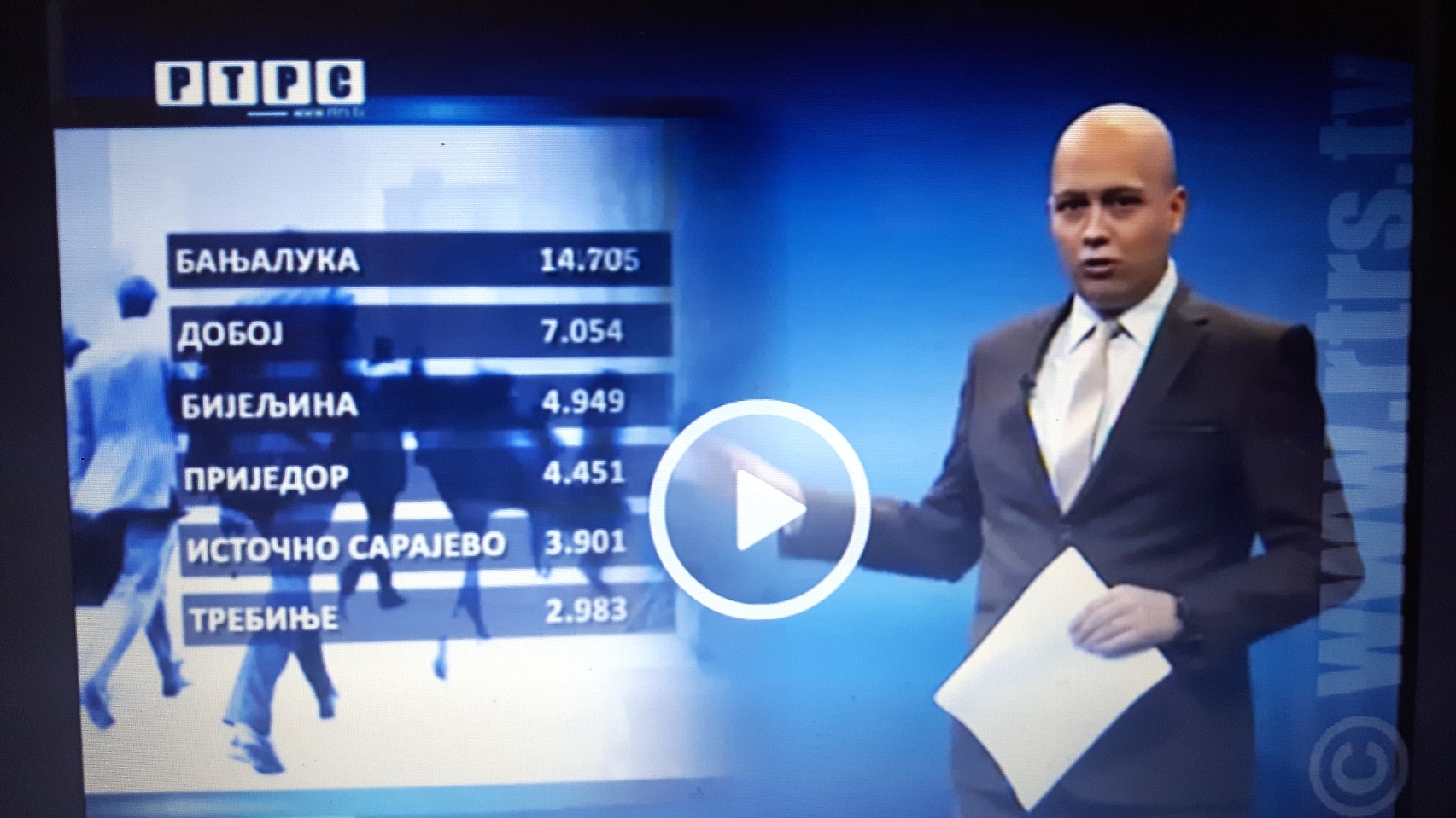 Vejic i statistika 1.jpg