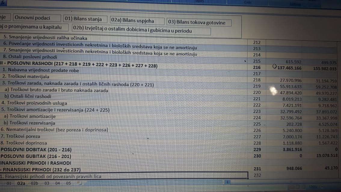 Izvjestaj 2016. RiTE Ugljevik.jpg