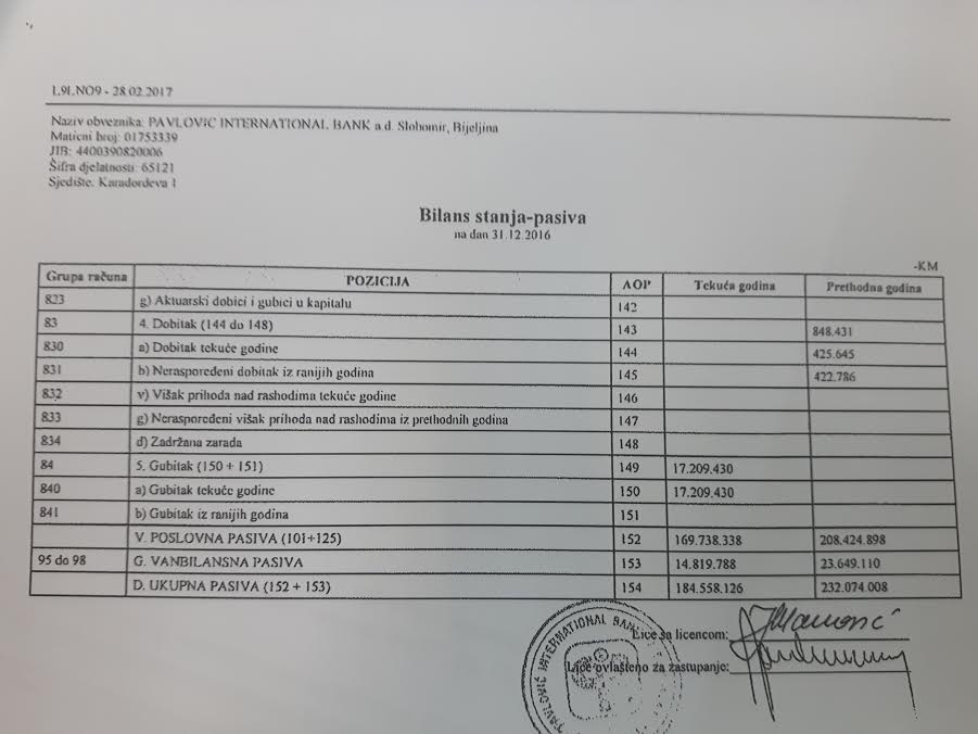 Pavlovic banka.jpg
