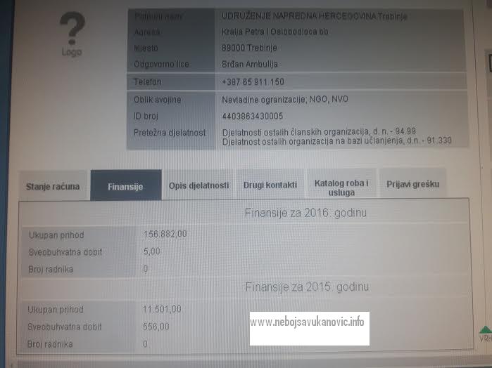 NVO napredna Hercegovina dobila 156 000 KM donacija.jpg